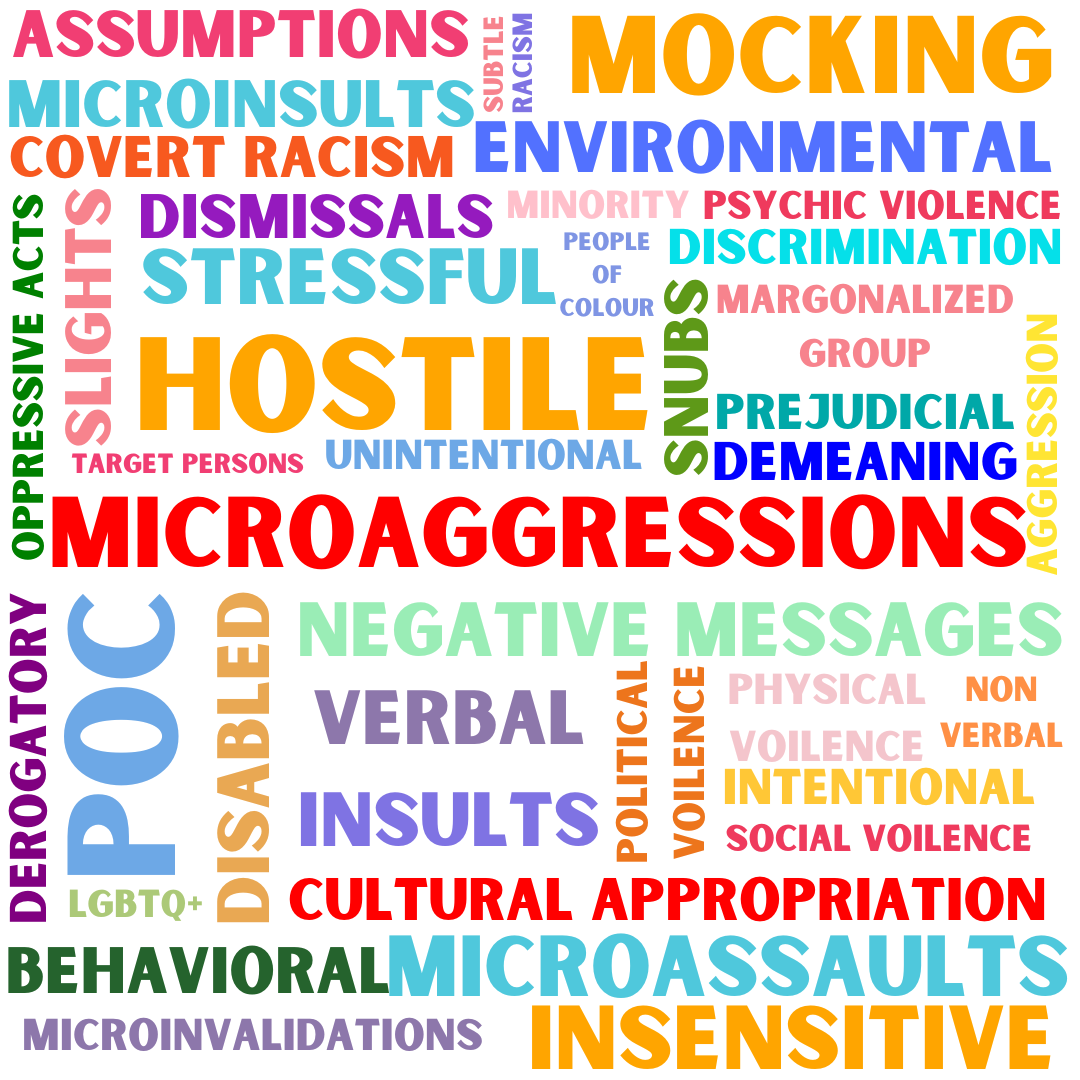 Microaggressions Understanding Identifying And Addressing Them